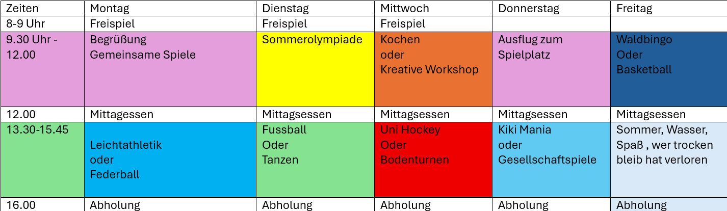 Woche 1 Woche 1