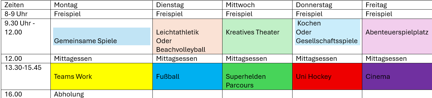 Woche 3